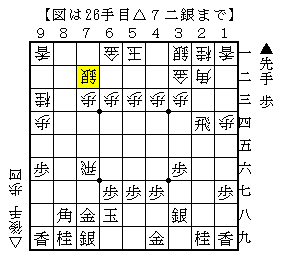 狙いが分かりづらくてもいい勝負