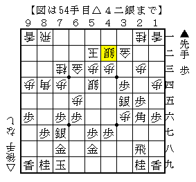 意外な受け方でバランスを保つ