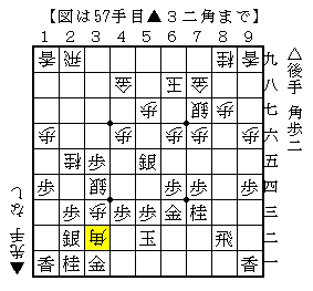 意外な受け方と切り返しで対抗する