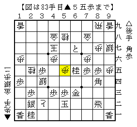 ２枚の角を使って玉を寄せる