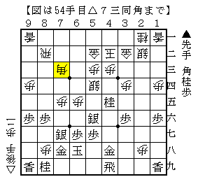 受けの手を省いて攻めを継続する