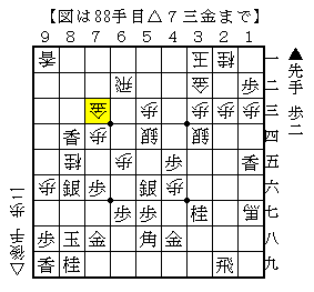 形は崩れても目障りな桂馬を処理する
