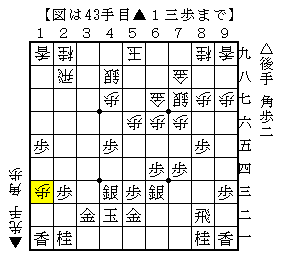 １筋を受けずに攻め合いに出る