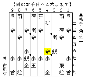 受けながら飛車交換を目指す