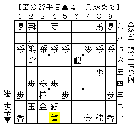 金駒を埋めないで受ける