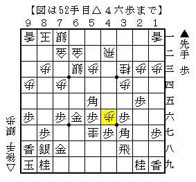 手渡しをして相手に動いてもらう