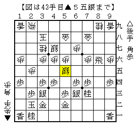 飛車を１段飛車に引いて手を渡す
