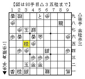 実戦に出ない変化手順