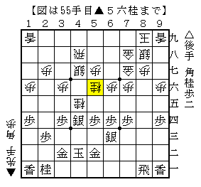 桂馬で金を取らせても勝負形だった