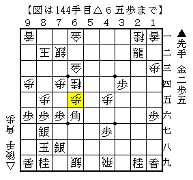 苦しい局面の粘り方