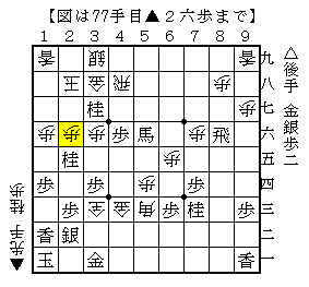 玉を下段に落として寄せる