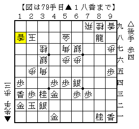 端攻めに対する受け方