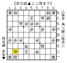 玉を上がって玉頭戦で受ける