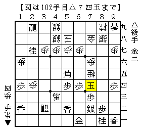 難しい終盤戦で変化が複雑だった