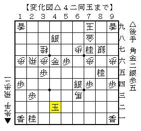 別の詰まし方で詰ます