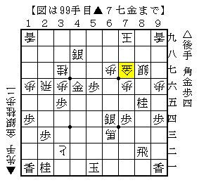 意外と難しい詰まし方