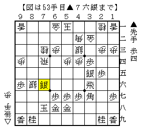 受け方が見えてなかった