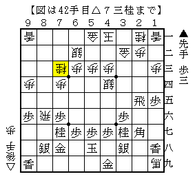 桂馬を使った手の作り方