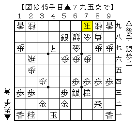 細い攻めで手を繋ぐ