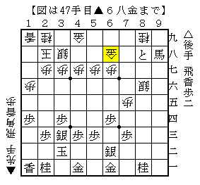 馬や角を受けに使う