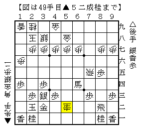 中盤の難所での指し方