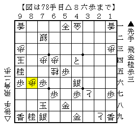 最終盤は精度のいい手が求められる