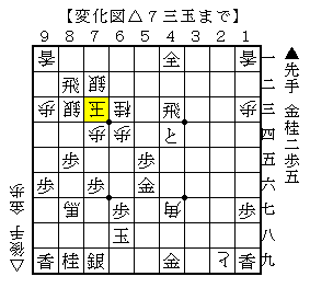 飛車を活用して詰ます