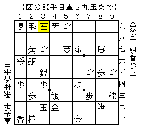 盤面全体と駒台の持ち駒をよく見る