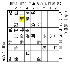 １枚金駒を多く渡しても手厚く寄せる