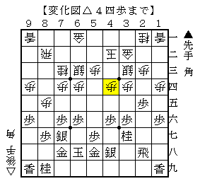 急戦形を目指す▲４五歩～▲４七銀