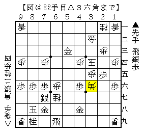 角取りで受けて手番を握る