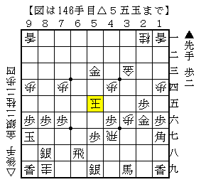遊んでいる角を活用する