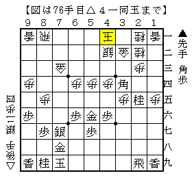 ぎりぎりのところで手を繋ぐ