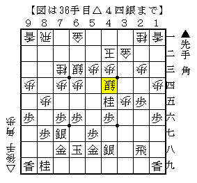 後手の３筋逆用の手順