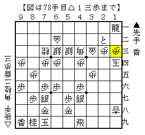 飛車を逃げずに香車を打ち返す