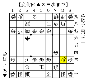 中段に飛車を打って受ける