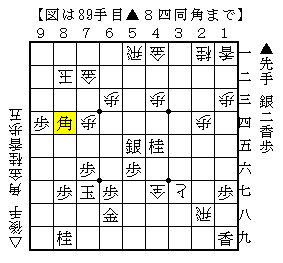 攻めさせて駒を入手して詰ます