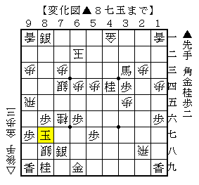 銀の影に隠れて逃げる