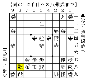 角を大きく使って受けから攻めに転ずる