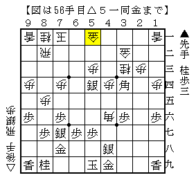 馬を作って手を繋げる