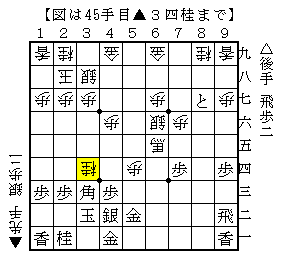 狭いところに飛車を打つ
