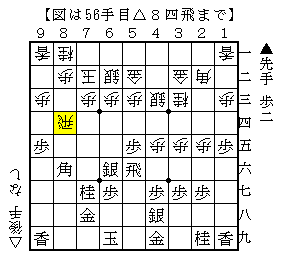 右側は焦土作戦で戦う