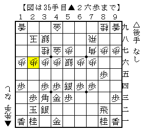 反撃を含んだ玉のコビンの受け方