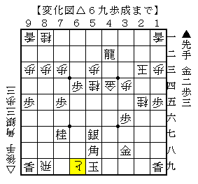一間龍の筋にして詰ます
