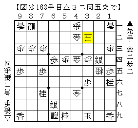 重たく金を打って一間龍の筋にする