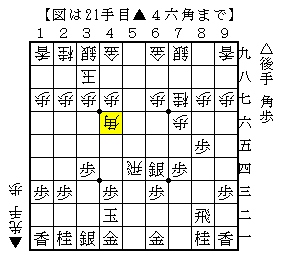 持ち駒の飛車はかなり価値が高い