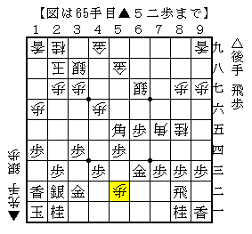受けやすい形をイメージする