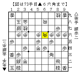 盤上を手厚くする手を指す