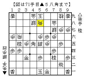 少し指しにくい踏み込み方