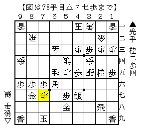 意外な受けで踏ん張る